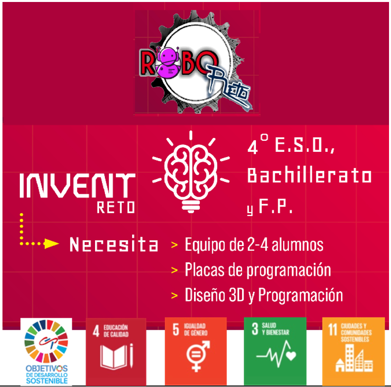 invent reto ODS 22